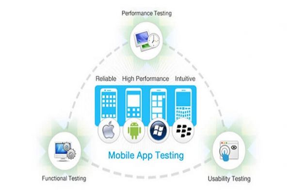 Quick Guide: Performance Testing on Mobile Applications [2021 Updated] 